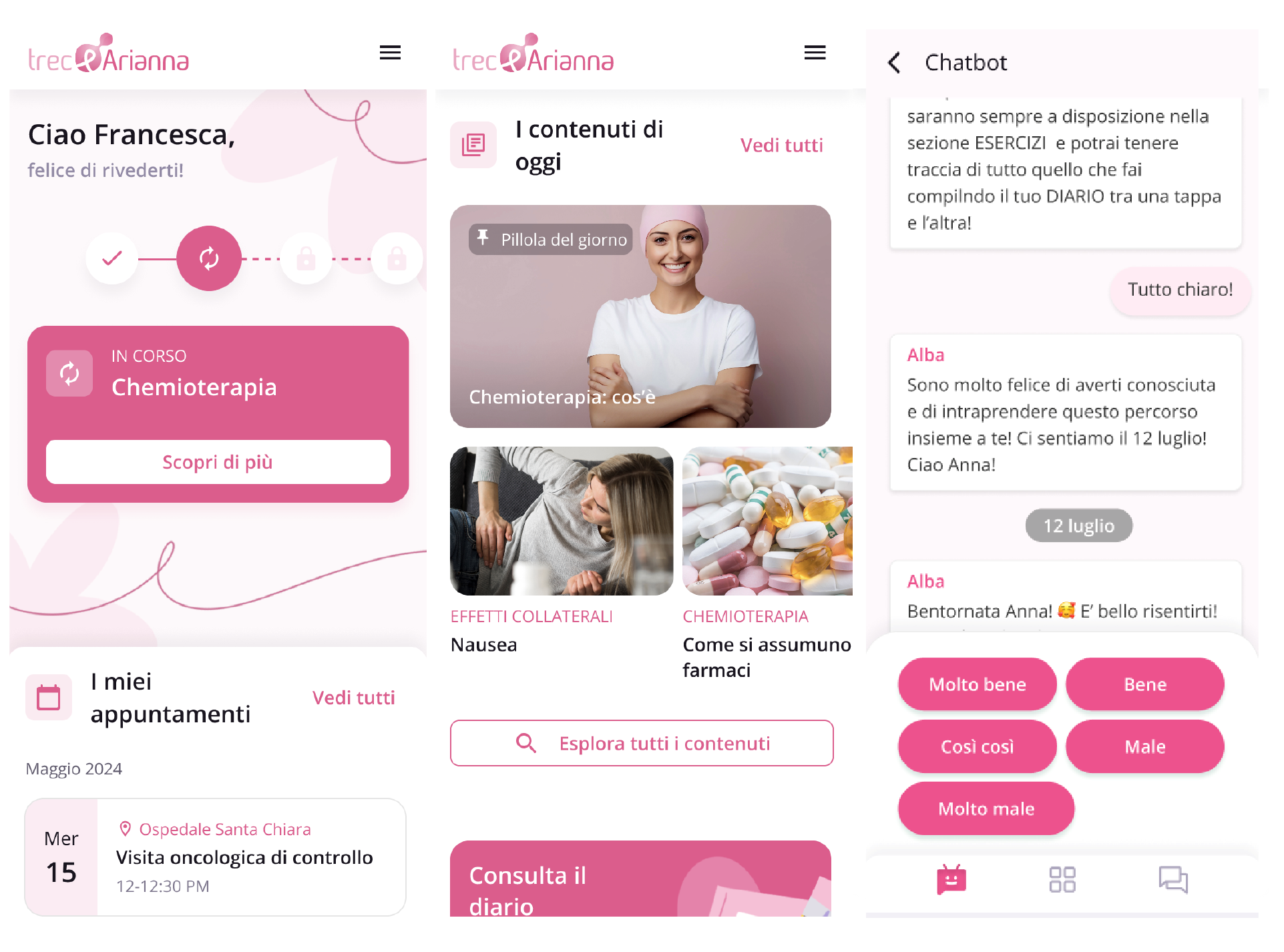 Immagine: Arianna-01.png Creative Commons Attributon–ShareAlike 4.0 International (CC BY-SA 4.0)
